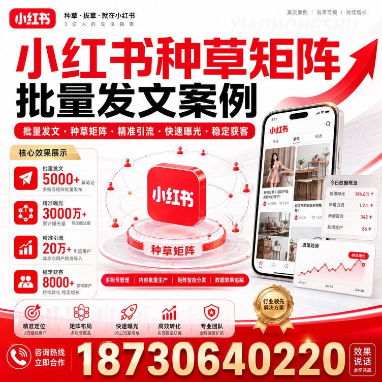 东营小红书种草矩阵批量发文案例